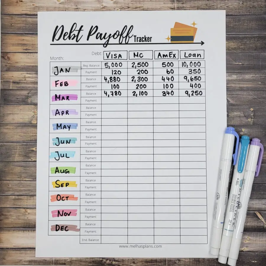 Debt Payoff Tracker Printable MelHasPlans