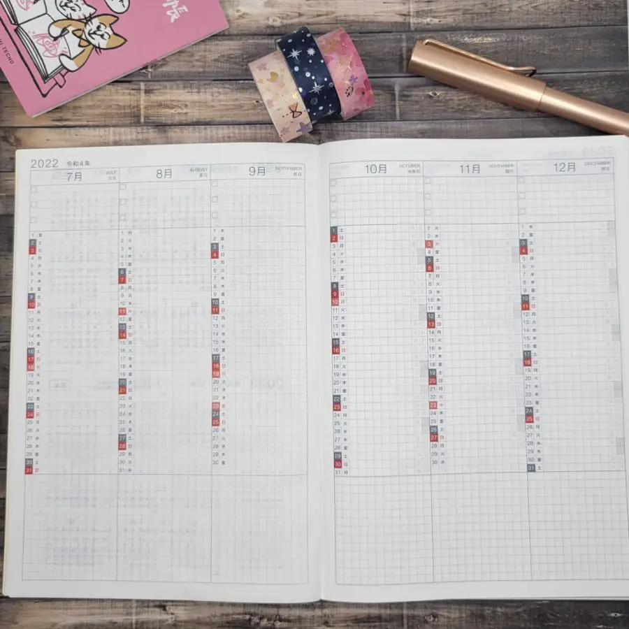 Hobonichi Cousin Avec Review & Setup MelHasPlans