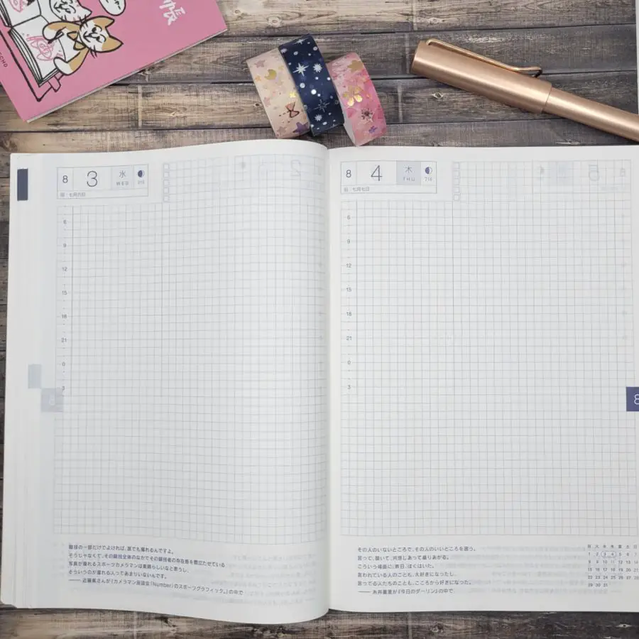 What are your plans for using your Hobonichi Planner/Cousin/Weeks